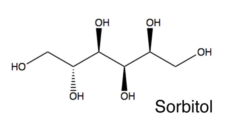 Is Sorbitol Safe For Dogs